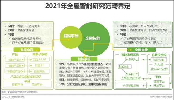 智汇云家_汇智云怎么样_汇智云是什么公司