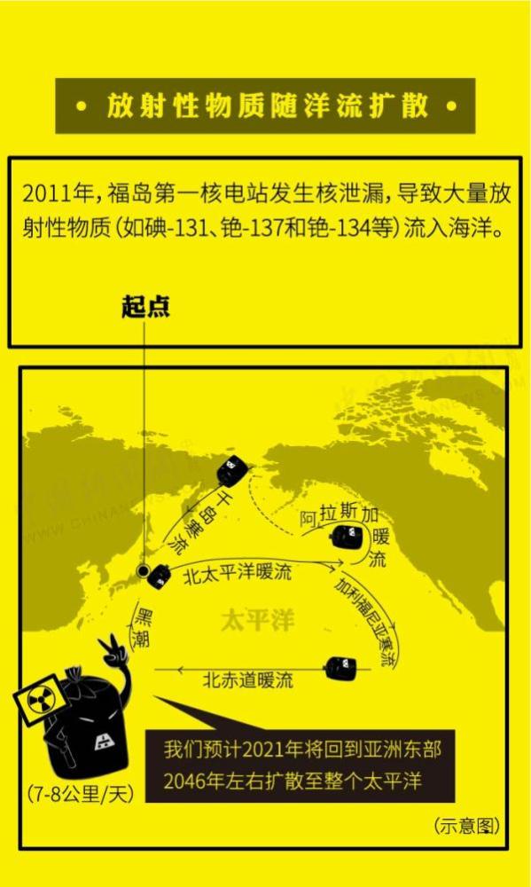 户籍信息有误_户籍核查存疑是什么情况_本市户籍核查有误