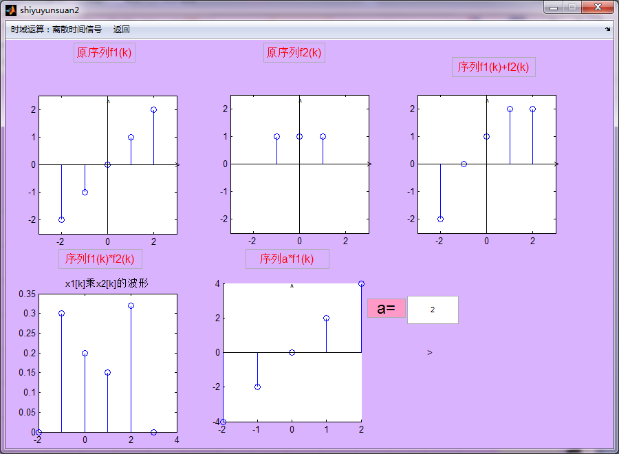 直方图匹配matlab_matlab 直方图匹配_直方图匹配代码