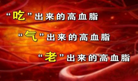 冠心病 治疗_冠心病abcde治疗方案_冠心病治愈大概多少钱