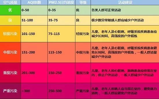 监控布线标准_国标监控布线规范要求标准_监控布线规范 国标