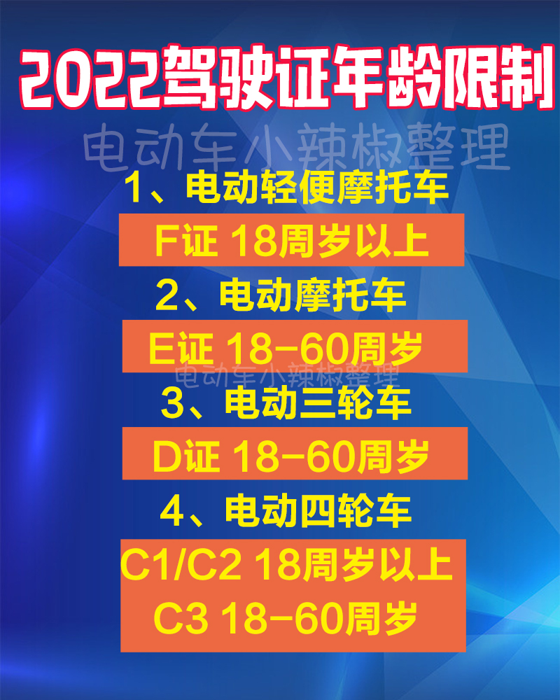 路口三轮监控车图片_路口监控三轮车_监控下电动三轮车被偷能追回吗