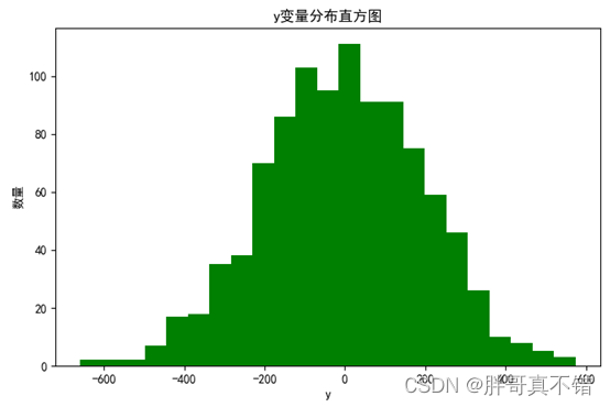 直方图匹配化_直方图匹配原理_匹配理论