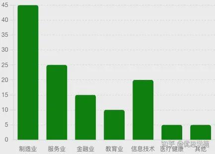 匹配理论_直方图匹配原理_直方图匹配化