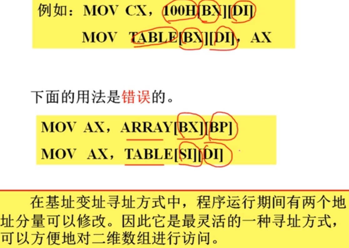 ibmpc汇编语言程序设计pdf_汇编程序语言设计第五版答案_汇编程序语言设计知识点总结