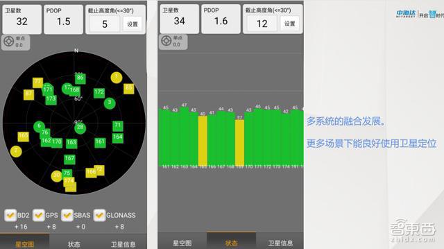 gps 定位精度_精度定位高精度定位_精度定位软件