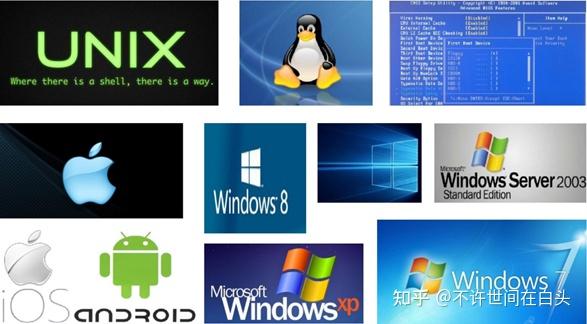 mac windows linux_mac windows linux_mac windows linux