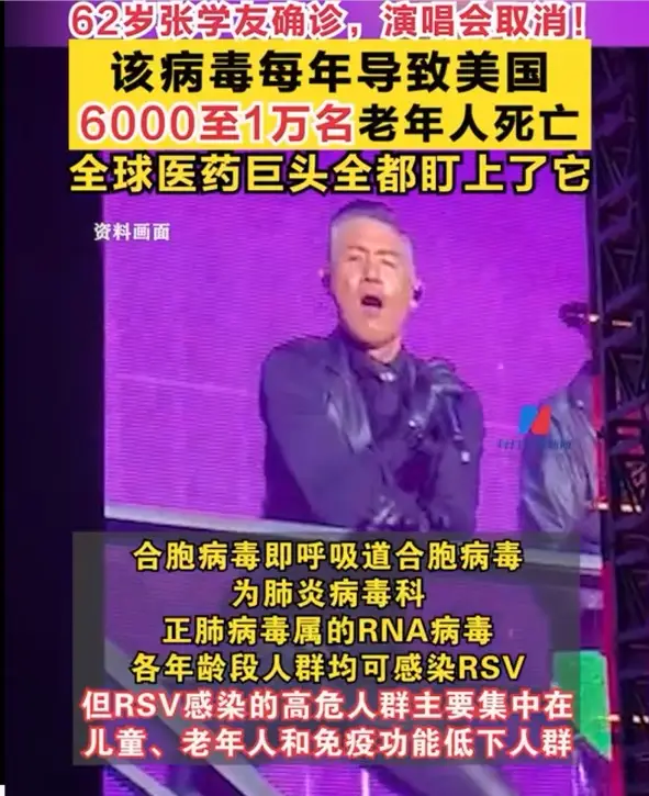 呼吸道合胞病毒/分离和提纯_简述病毒分离培养方法_呼吸合胞体病毒