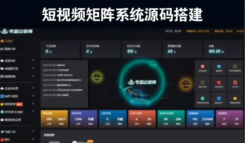 源码大全_shopnc b2b2c最新源码_源码库官网