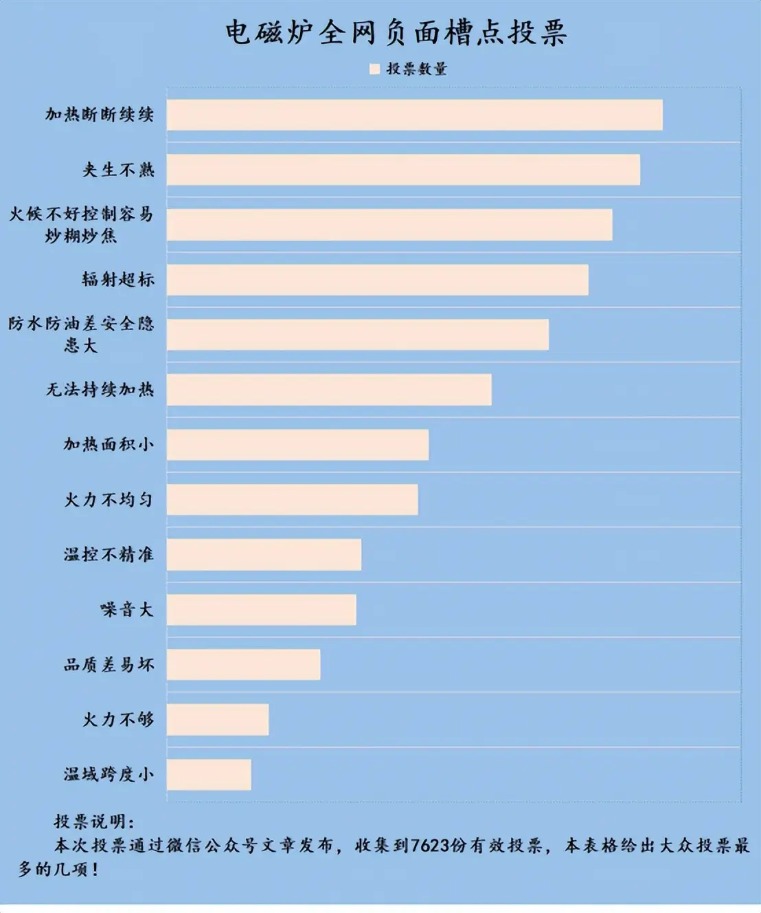 破解版游戏无限内购破解版_破解版游戏_vmware破解版64