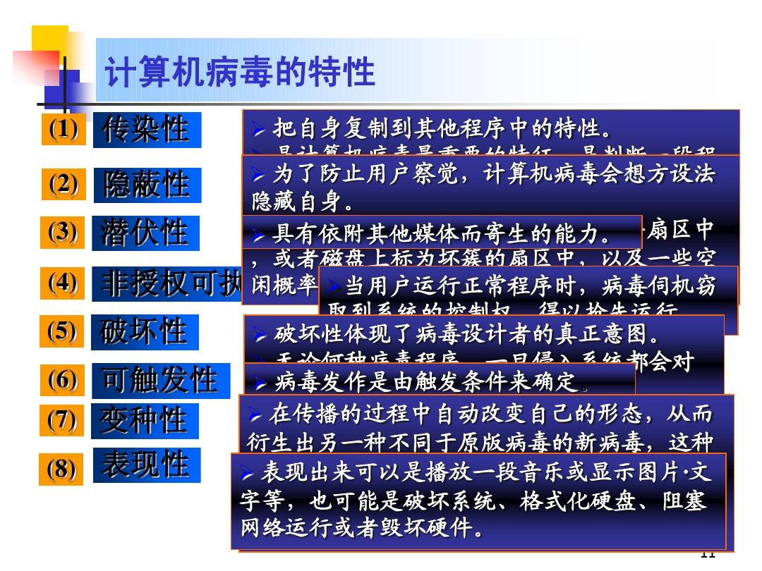 计算机病毒主要特性_计算机病毒的五个特征_计算机病毒的特性包括哪几项