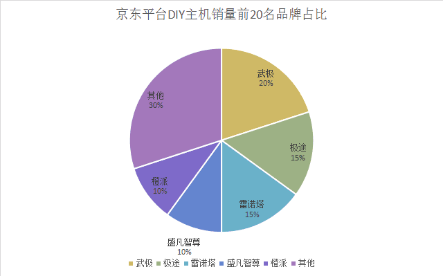 rthdcplexe下载_下载233乐园_下载微信