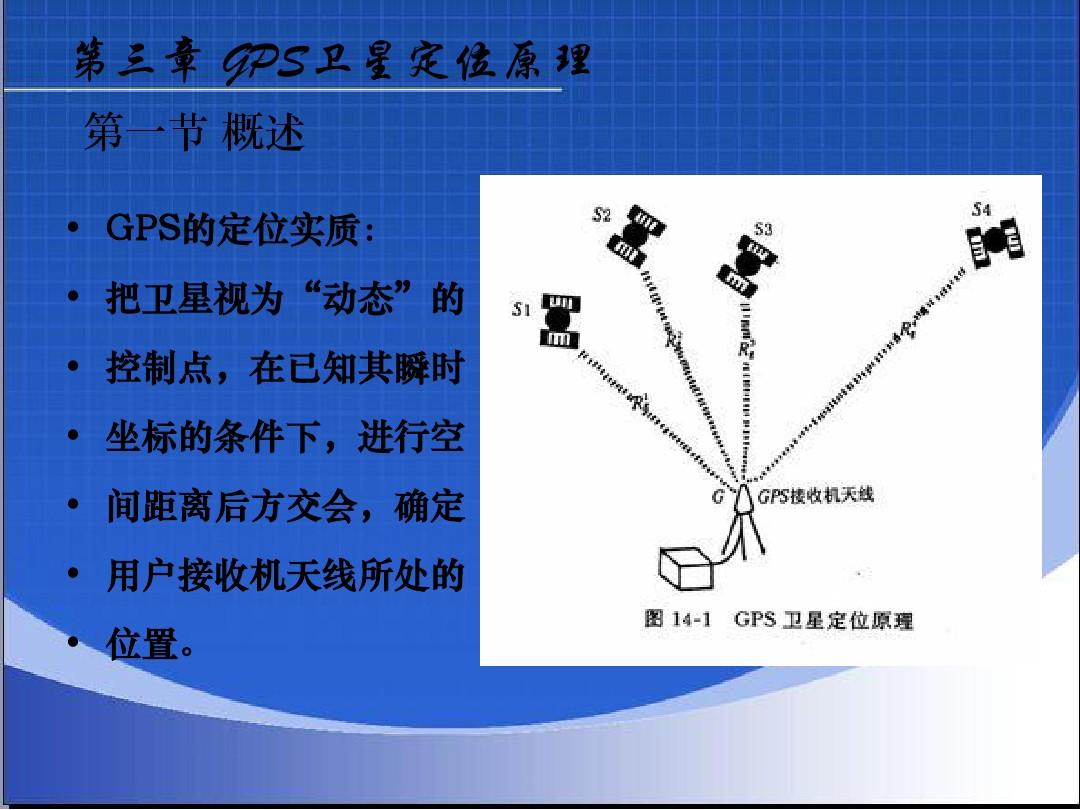 gps定位系统定位原理_gps定位原理图_gps定位基本原理是什么