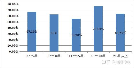 科技城医院儿科电话_城阳医院儿科电话_科学城医院儿科电话