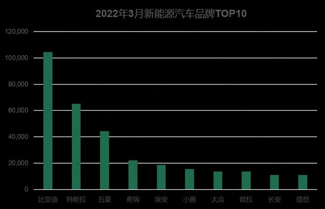 新能源车电控系统排名_电控新能源_新能源汽车电控系统龙头股