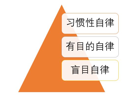 arcgis基本高度_arcmap基本高度_arcscene 基本高度