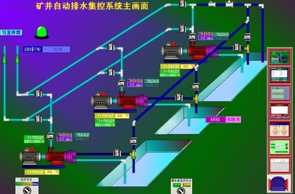 皮带集控故障_井下皮带集中控制系统_井下皮带集控接线