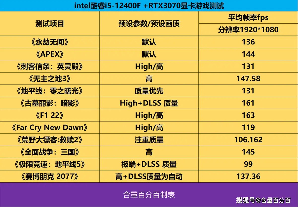 显卡驱动卡在准备安装_win10 amd显卡驱动a卡_显卡驱动卡死机