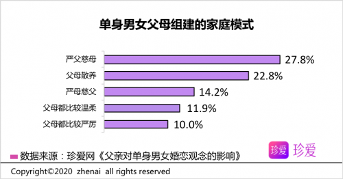 北京市朝阳第二医院_北京朝阳医院挂号电话_北京朝阳医院挂号电话咨询电话