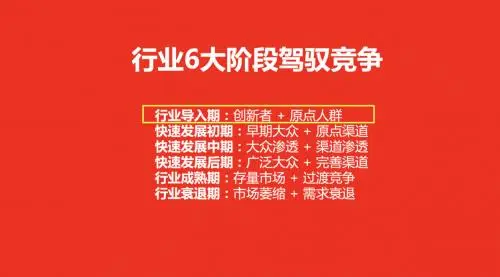 和非直销企业相比直销企业没有贸易权和分销权_直销企业销售货物_直销模式的企业