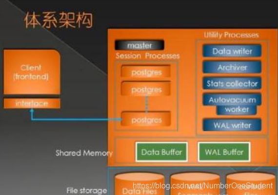 达思sql数据恢复软件破解版_达思数据恢复破解版_破解恢复思达版软件数据失败