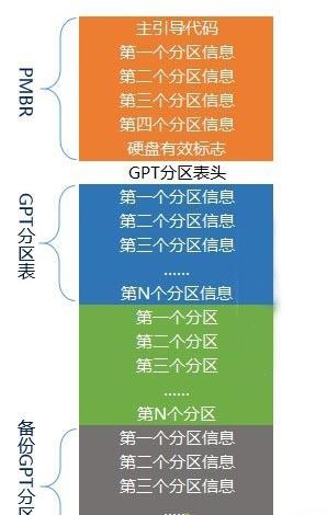 win7 activation 无法激活_激活无法连接到组织网络_激活无法退货霸王条款