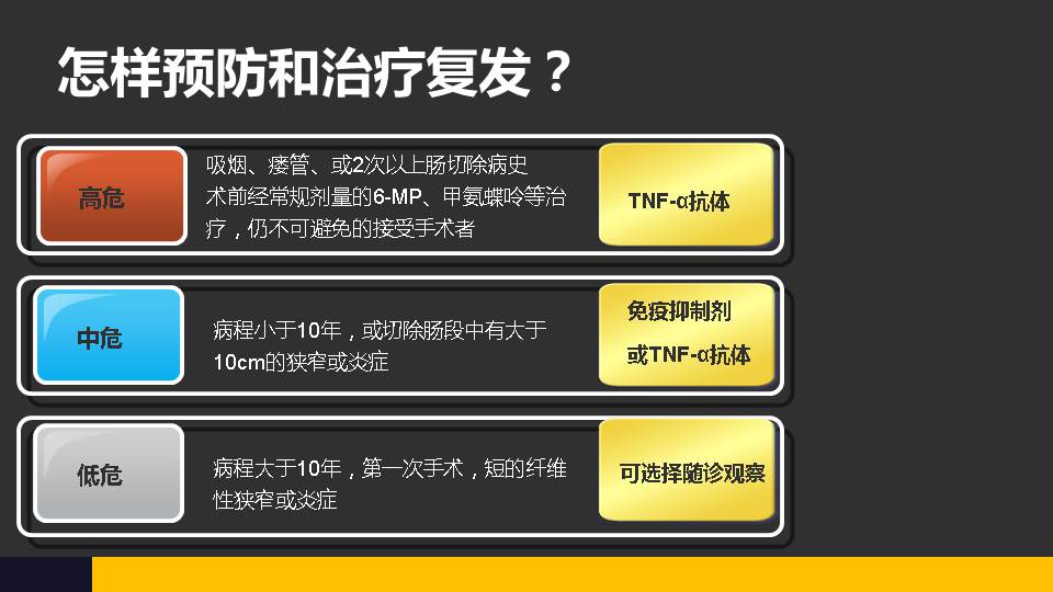 克罗恩病/中医药治疗_冶克罗恩的中药_罗克恩是什么病