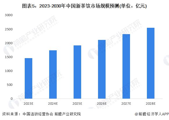 ecshop高仿和茶网2024版综合商城模板_ecshop商城模板内容_ecshoph5微商城模板