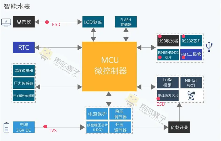 私自改装天然气表犯法吗_改天然气表多少钱_天然气自动抄表改装需要收费吗