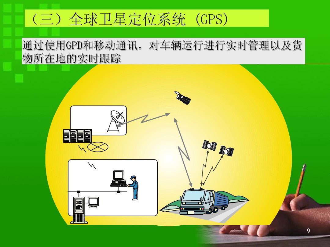 gps定位的基本原理是_gps定位原理图_gps定位的基本原理