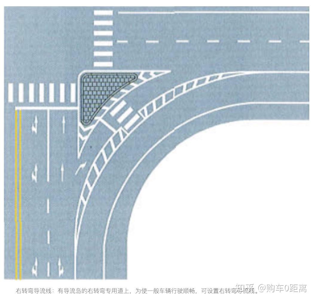 路口分流线划分标准_分流路口标示_分流路口标志