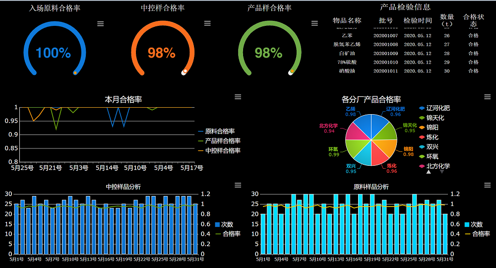 中控考勤说明书_中控考勤管理系统说明_考勤中控说明管理系统怎么写