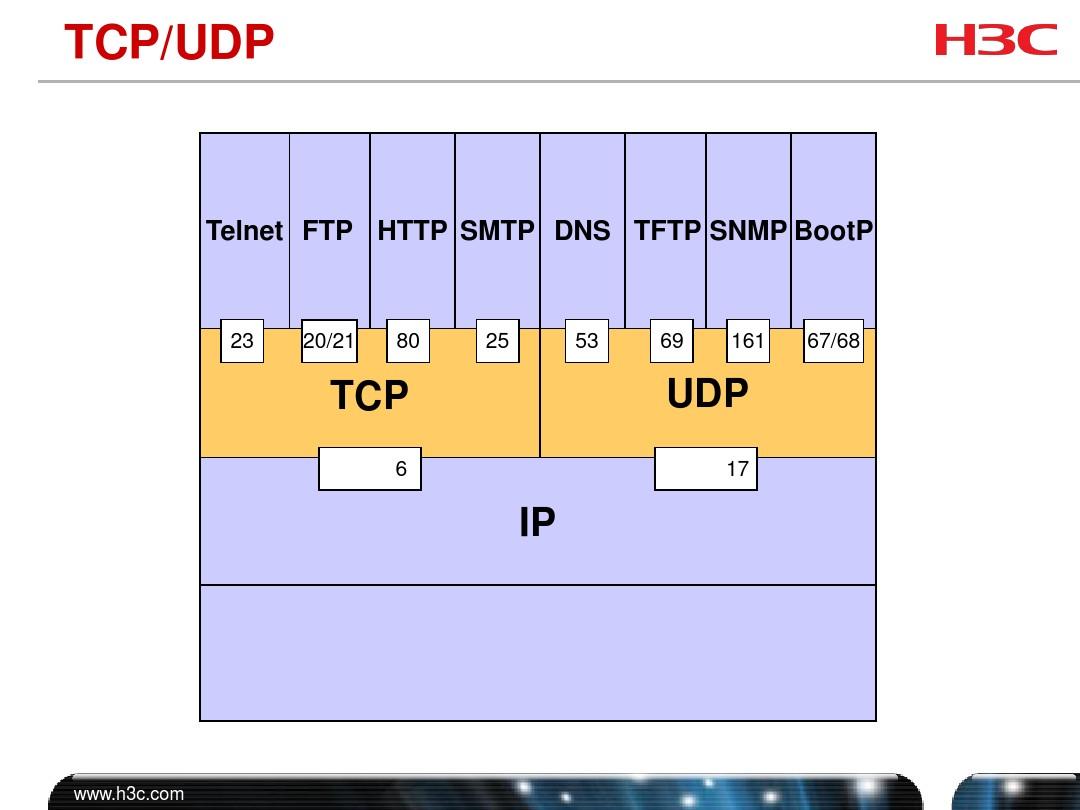 下载server_bootp server下载_bootp服务