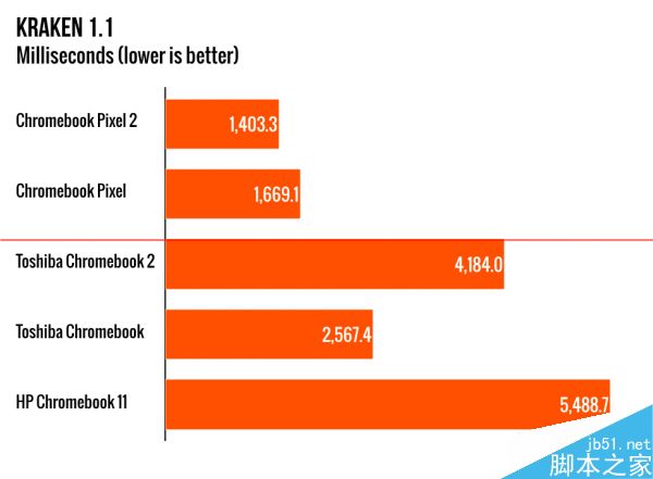 chromebook刷win_chromebook刷win_chromebook刷win