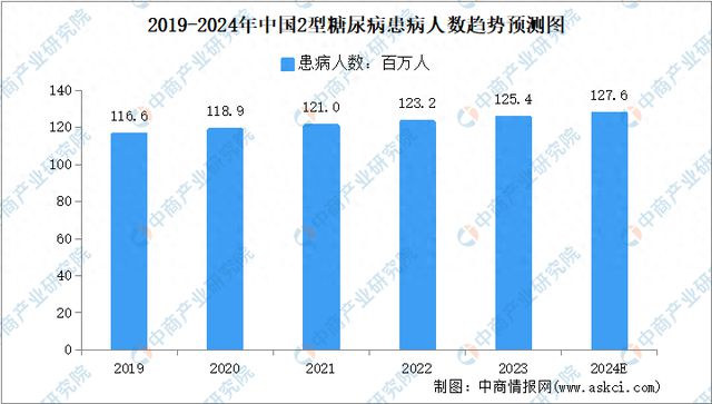 2021年禁止输液_2024年禁止输液通知_禁止输液的政策通知