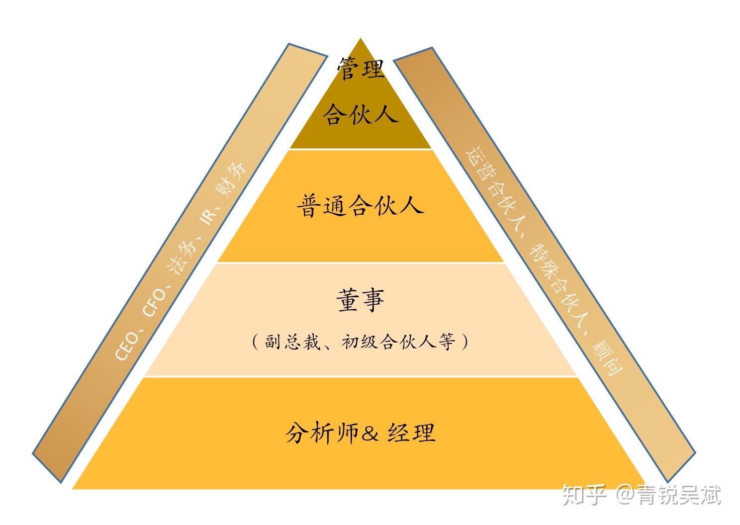 10pe下加载阵列卡驱动_阵列卡驱动是什么_安装系统加载阵列卡驱动