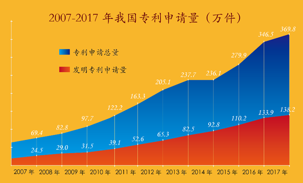 破解版游戏盒子大全_破解版游戏_findata破解版