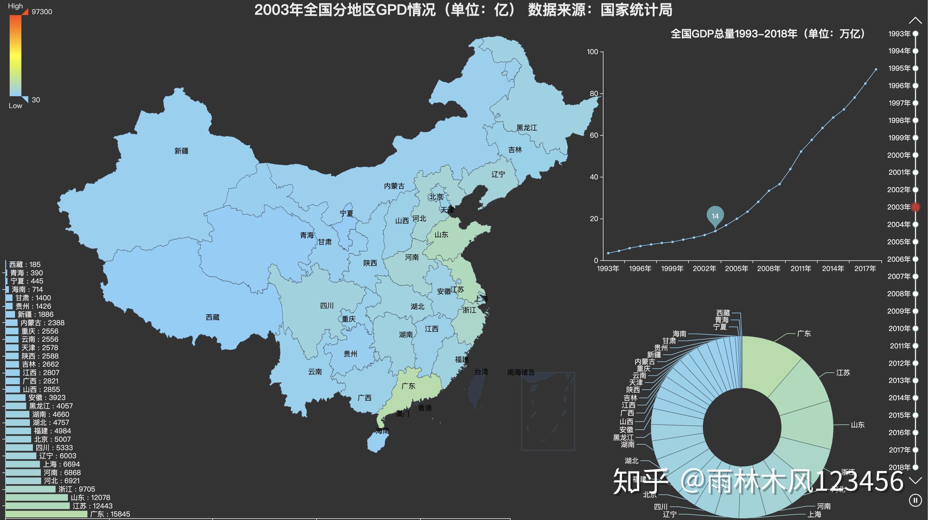 挂载目录命令_查看目录挂载位置_linux查看目录挂载点