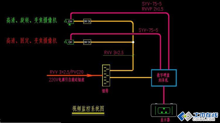 网线接线监控图安装位置_网线监控安装接线图_网线接线监控图安装视频