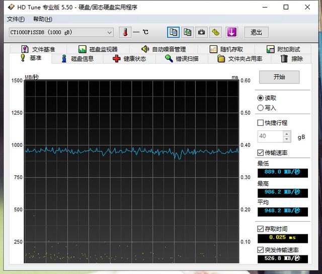 速度s是什么_ssd的速度_速度s是多少