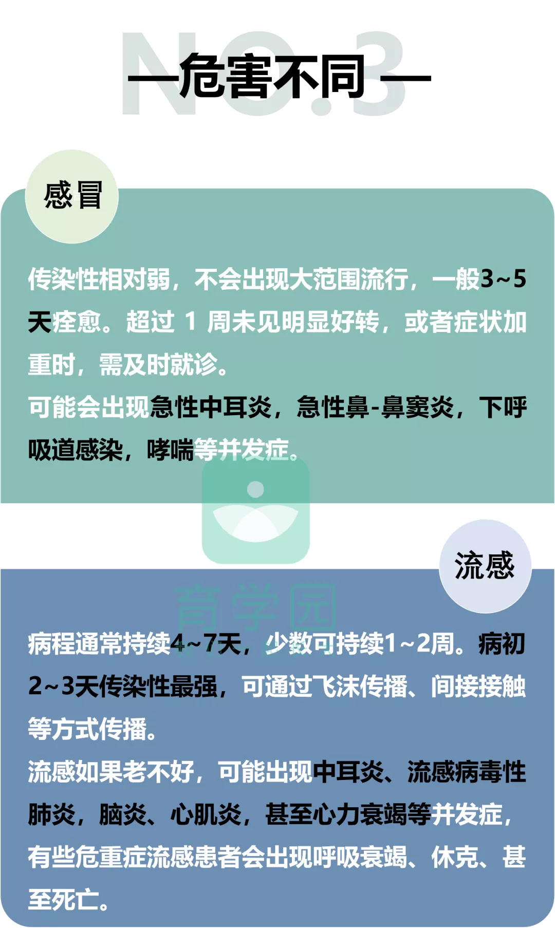 咳嗽感冒会影响胎儿吗_怀孕以后老是感冒咳嗽怎么办？_感冒咳嗽的时候怀孕了