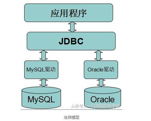 implode php mysql_implode php mysql_implode php mysql