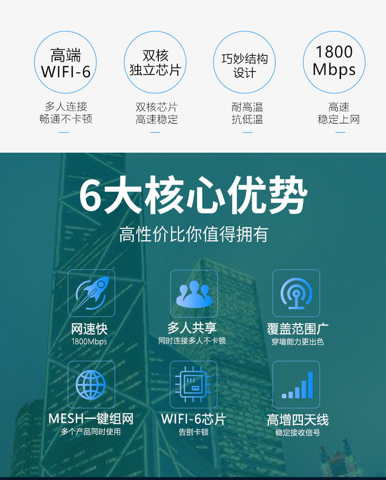 双路由器网速叠加_网络叠加路由器_wifi叠加路由器