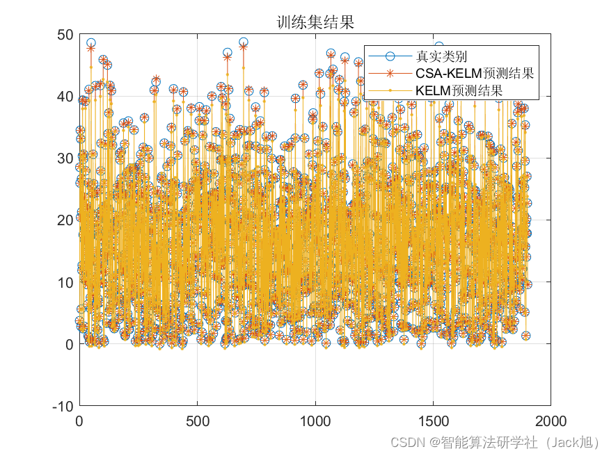 计算地理学_地理信息系统算法基础pdf下载_地理信息系统原理与算法