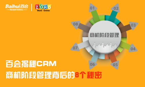 百会crm系统_百会crm破解_百会crm解决方案