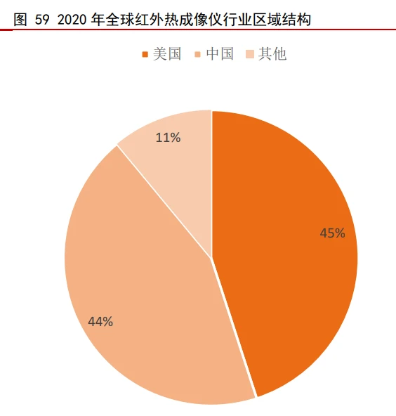 民用电控系统_民用电控系统有哪些_电控系统的名称