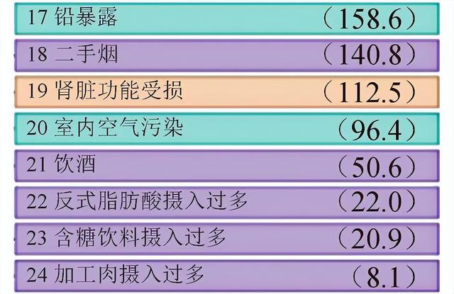 心肺病症状_心肺疾病症状_心肺有病的临床表现