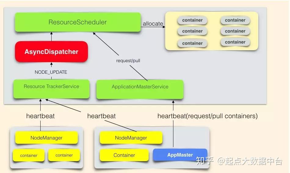 hadoophdfs配置_ubuntu配置hadoop_hadoop集群配置