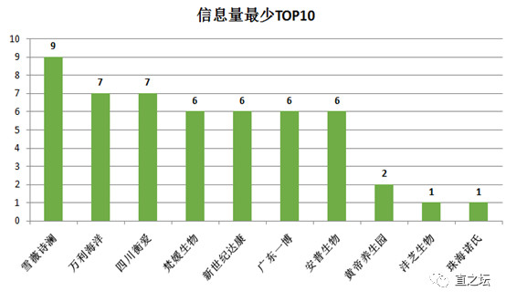 2024中国互联网舆情_中国互联网舆情报告_网络舆情2021