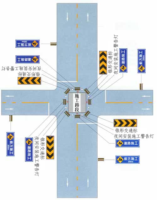 市政工程道路施工方案_市政道路施工方案及主要措施_市政道路施工方案